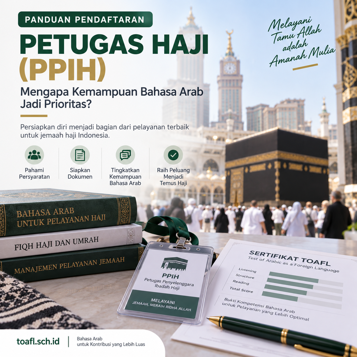 Panduan Pendaftaran Petugas Haji (PPIH): Mengapa Bahasa Arab Jadi Prioritas? 1 Ilustrasi panduan pendaftaran PPIH dengan Ka'bah, materi bahasa Arab, dan sertifikat TOAFL