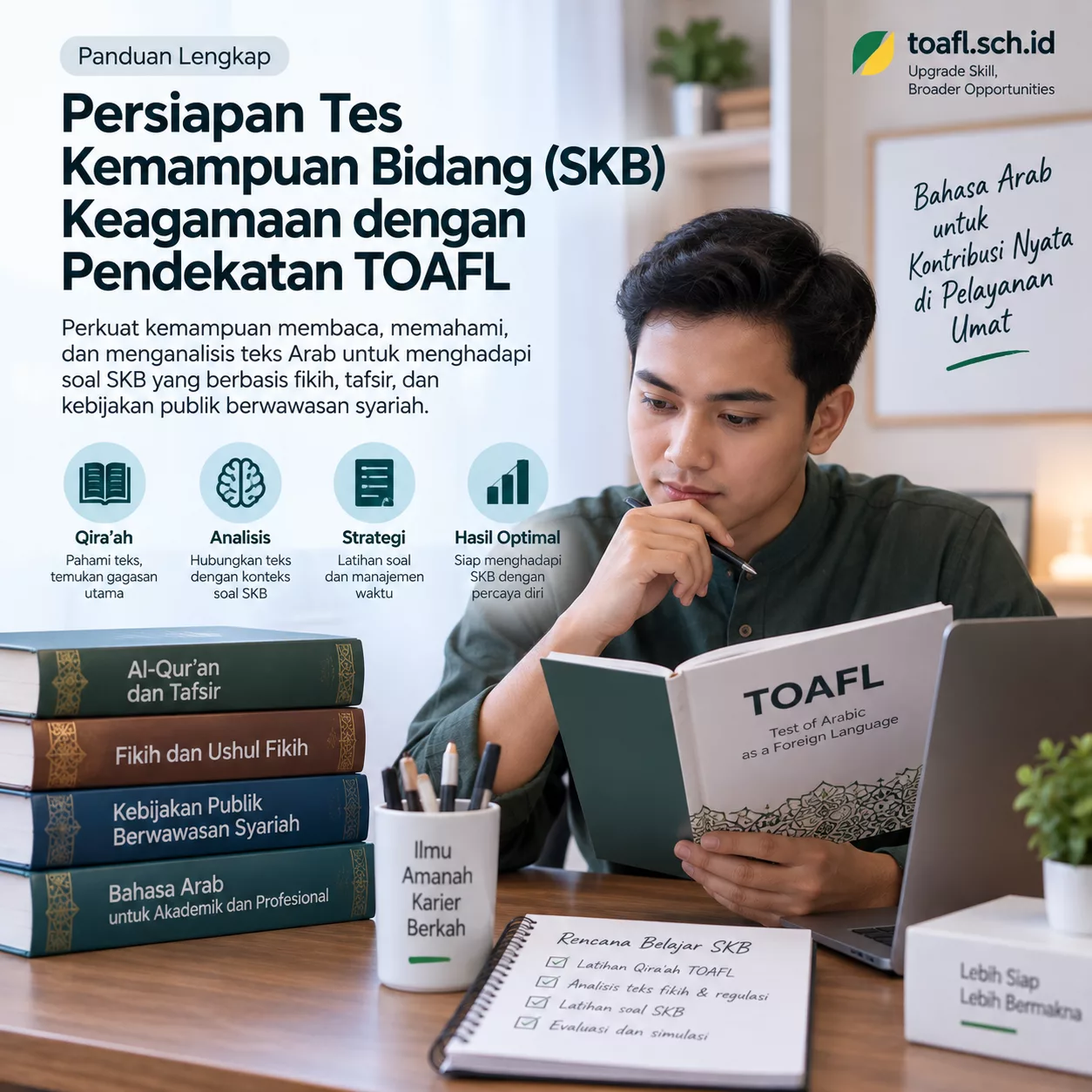 Panduan SKB Keagamaan dengan Pendekatan Qira’ah TOAFL 1 Ilustrasi peserta mempersiapkan SKB keagamaan dengan latihan Qira'ah TOAFL dan referensi fikih serta tafsir